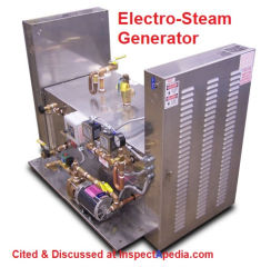 Steam generator from Electro-Steam - cited & discussed at InspectApedia.com