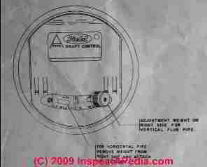 Draft regulator installation instructions (C) Field Controls - D Friedman