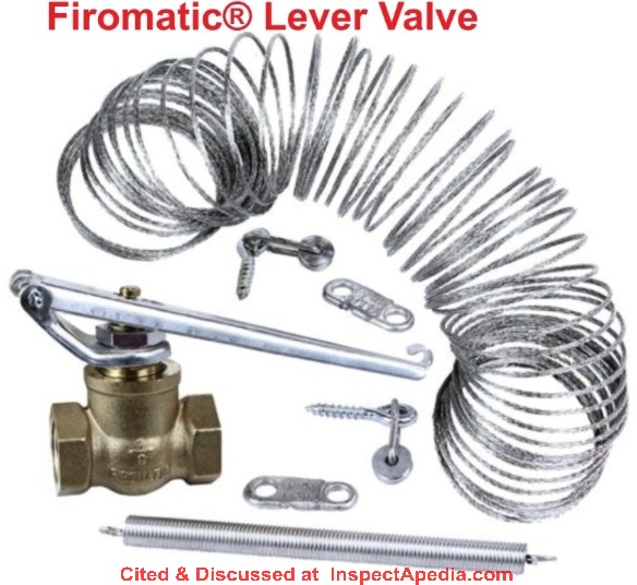 Firomatic lever valve safety valve at InspectApedia.com