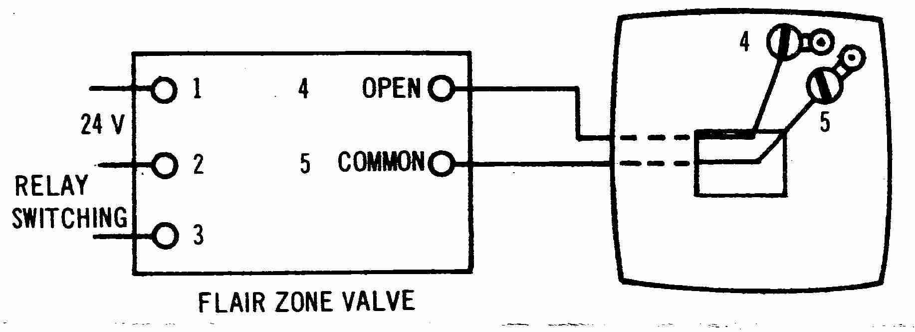 Room thermostat wiring diagrams for HVAC systems l8124a aquastat wiring diagram 