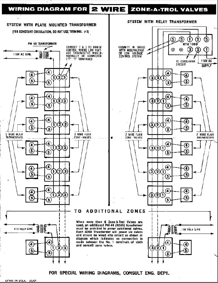 Zone Valve Wiring Manuals Installation Amp Instructions Guide