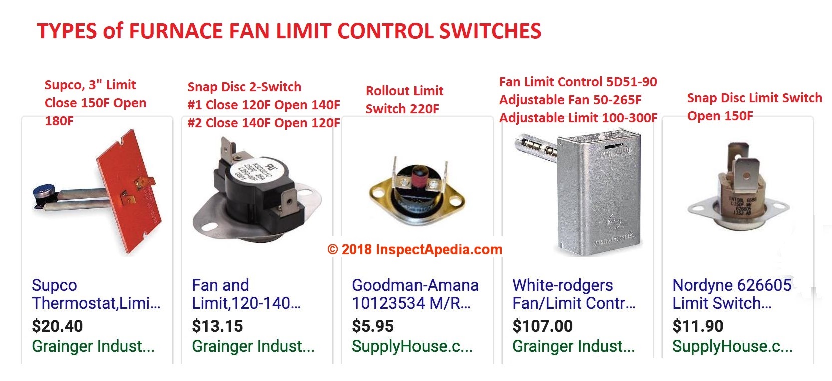 Furnace Fan Limit Switch: how does a Fan/Limit Switch Work ... 12 volt micro relay wiring diagrams 