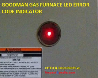 Goodman error indicator LED found on Gas Furnaces (C) InspectApedia.com