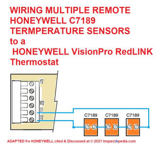 How to connect or wire multiple remote temperature sensors to a single heating or cooling zone thermostat or device -adapted from Honeywell, cited & discussed at Inspectapedia.com