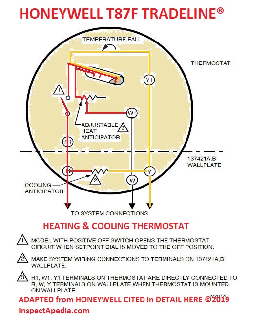 2 Wire Honeywell Round Thermostat Wiring