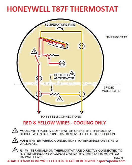 [DIAGRAM] Honeywell Round Thermostat Wiring FULL Version HD Quality