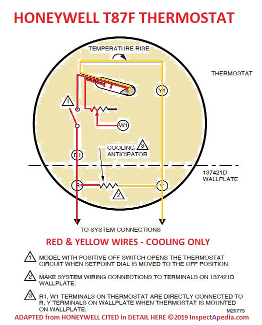 Thermostat Wiring Diagrams 10 Most Common