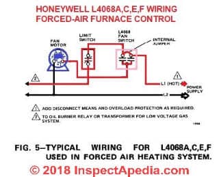 How to Install & Wire the Fan & Limit Controls on Furnaces Honeywell