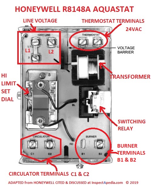 Heating System Boiler Aquastat Controls