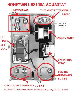 Honeywell L8148A Wiring Connections & Hi Limit Controller (C) Cited & discussed at InspectApedia.com adapted from Honeywell