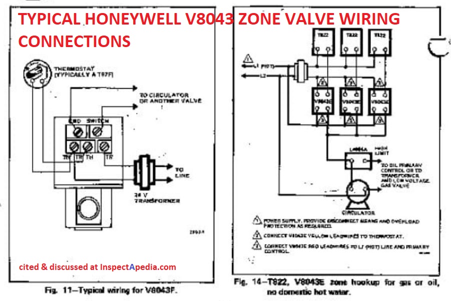 Aquastats Diagnosis Repair Setting Wiring Heating System Boiler Aquastat Controls How To Set The Hi Limit Lo Limit And Differential Dials On Controls Like The Honeywell R8182d Combination Control Aquastat