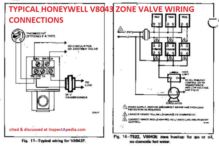 Aquastats Diagnosis Repair Setting Amp Wiring Heating System