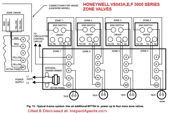 V8043E Zone Valve Wiring Figure 13 at InspectApedia.com