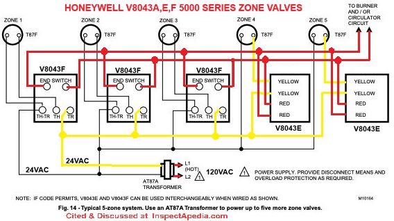 V8043E Zone Valve Wiring  Figure 14 at InspectApedia.com