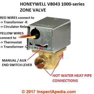 Heating Zone Valve Wiring FAQs How to connect or wire a heating zone valve