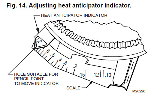 Heat Anticipator Settings on room thermostats: How & Why to Adjust the