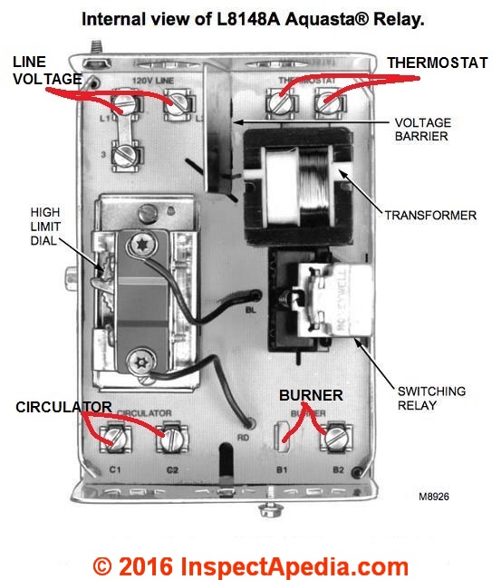 Aquastats: Diagnosis, Repair, Setting & Wiring Heating System Boiler  Aquastat Controls, how to set the HI limit LO limit and DIFFerential dials  on controls like the Honeywell R8182D Combination Control Aquastat  Honeywell L8148a Wiring Diagram    InspectAPedia.com