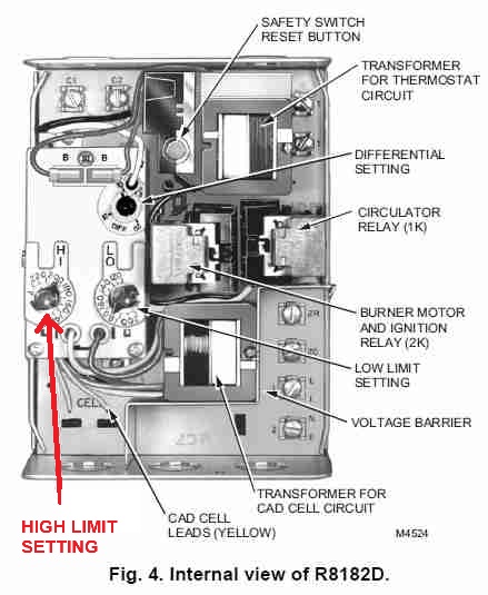 Location of the HIGH LIMIT setting dial on an aquastat (C) Daniel Friedman / Honeywell