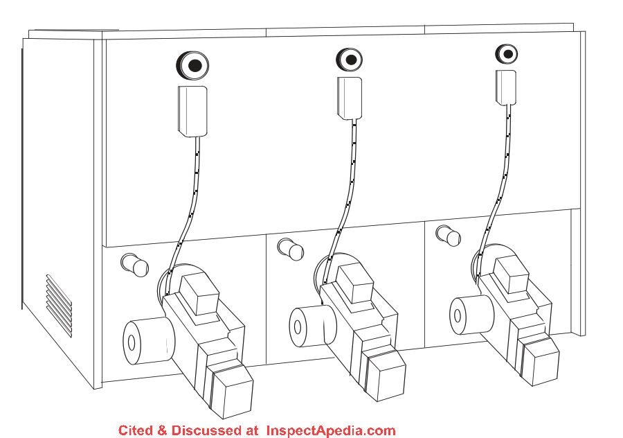 Manual for the Hydrotherm MG-Series modular power gas boiler at InspectApedia.com