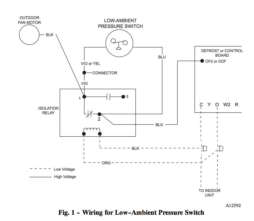 Honeywell L4064B Combination Fan and Limit Control: How to Set the