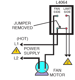 Forced Air Furnace Fan Relay Wiring Diagram - Wiring Source hot air wood furnace wiring schematic 