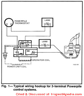 Honeywell L4080B,D & L8080A Aquastat Controller Manual