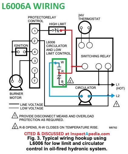 Resideo Honeywell L6006A Aquastat Installation, wiring & adjustment ...