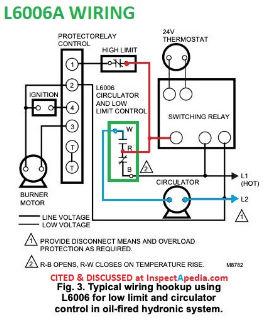 Honeywell L6006A wiring diagram Figure 4 at inspectApedia.com