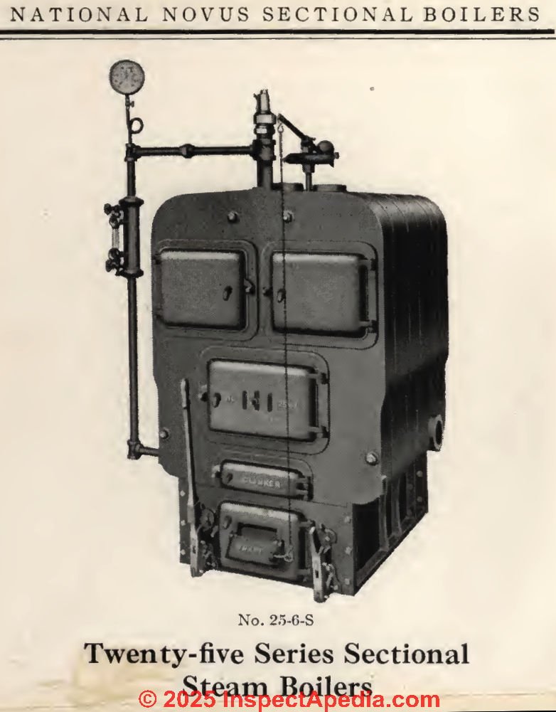 National Radiator steam boiler from Catalog No 26 at InspectApedia.com