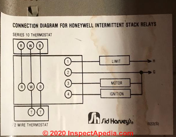 Honeywell Oil Furnace Wiring Diagram - Style Guru: Fashion, Glitz