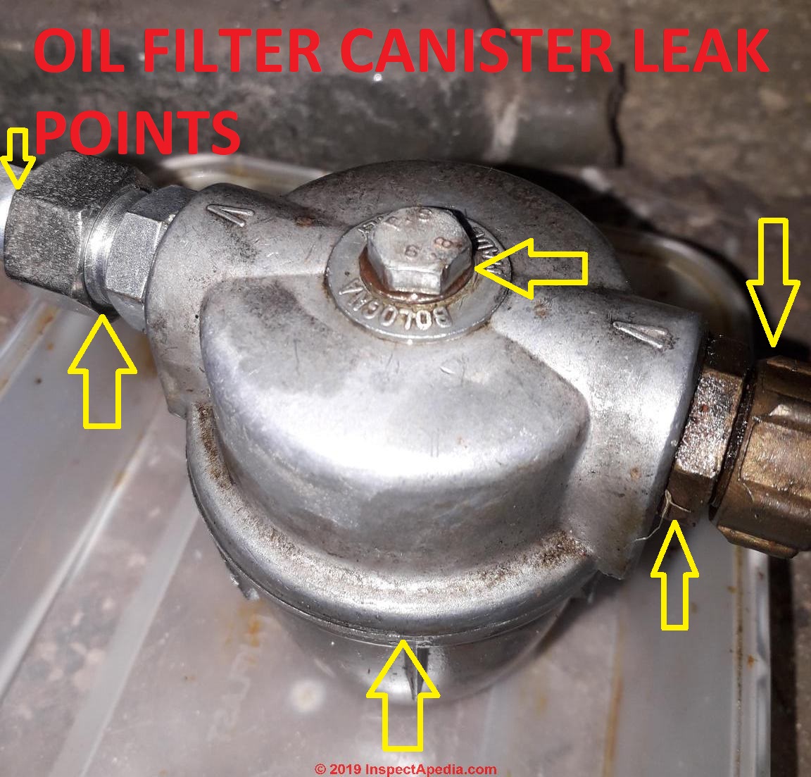 Oil Filter Leak Points on OilFired Heating Equipment where do leaks