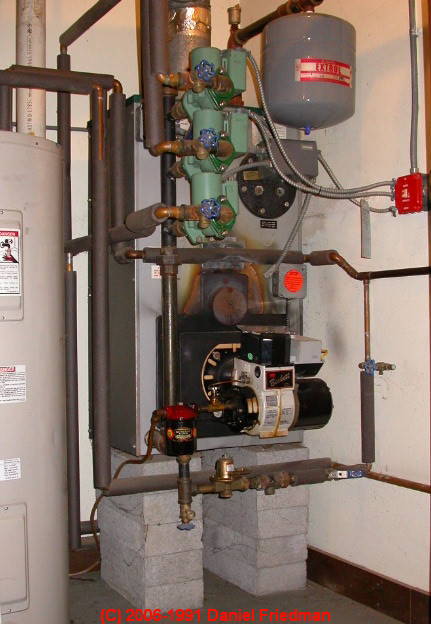 Operation of Hot-Water Boilers