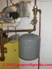  a heating boiler expansion tank