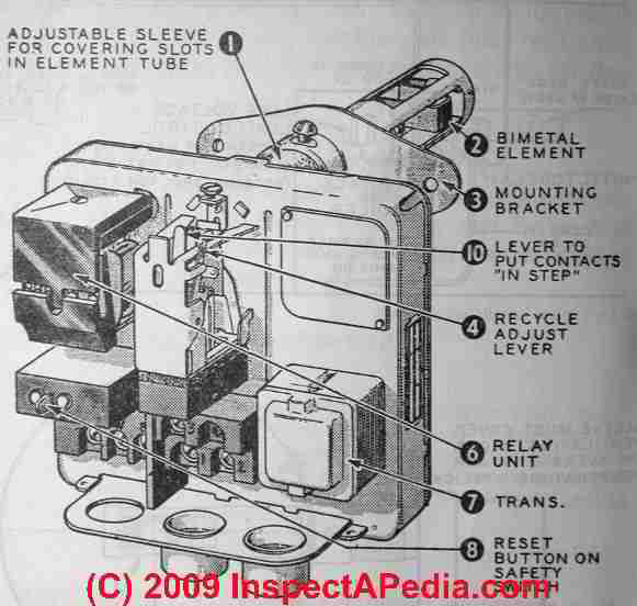 Honeywell Thermostat Cross Reference Chart