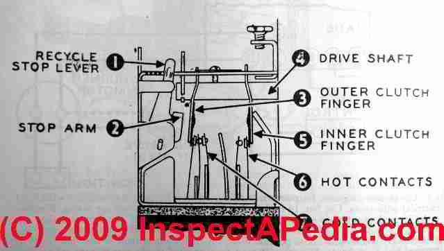 Auto forward to correct web page at InspectAPedia.com oil burner primary control wiring diagram 