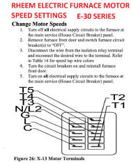 Rheem electric furnace E30 series fan speed wire positions at InspectApedia.com cited herein