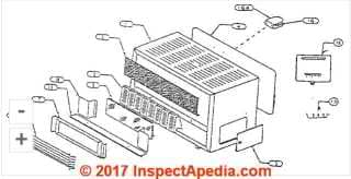 Schwank Perfection Gas Heater Parts List (C) InspectApedia.com 2017