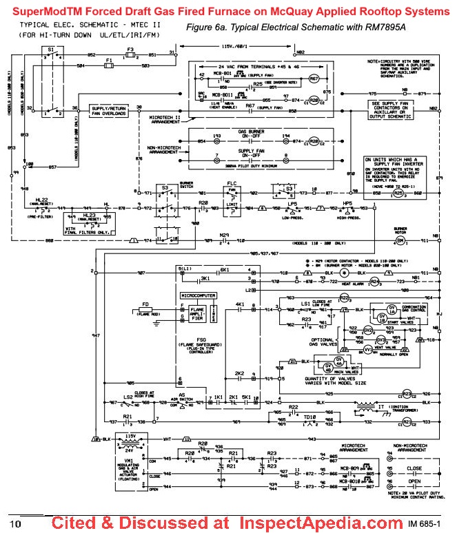 McQuay IM685 ROOFTOP FURNACE MANUAL [PDF] SuperModTM Forced Draft Gas Fired Furnace  wiring diagram and IO manual at InspectApedia.com