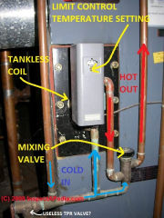 Guide to Tankless Coils on heating boilers: a guide to tankless coils ...