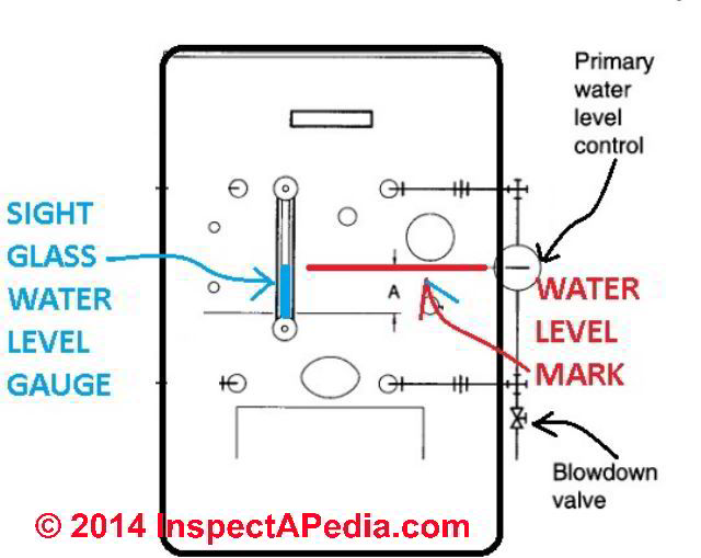 low water cutoff wiring diagram MarieMusammath