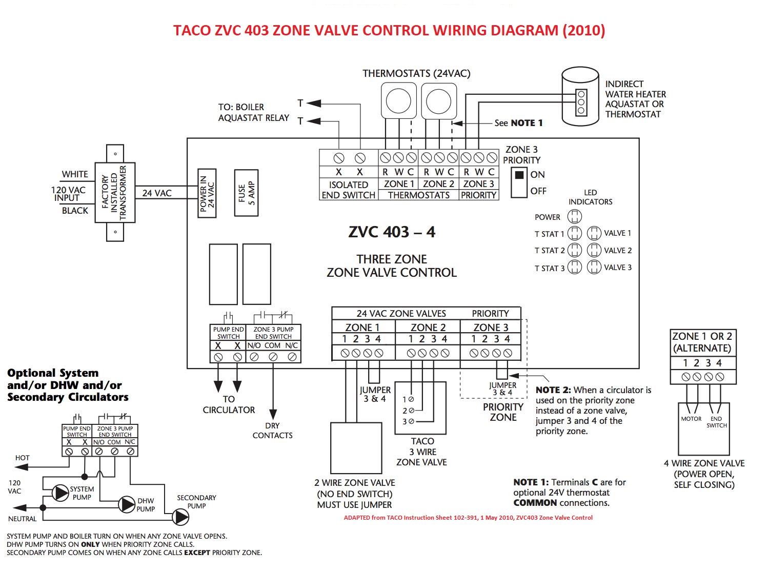 Zone Valve Wiring Manuals Installation  U0026 Instructions