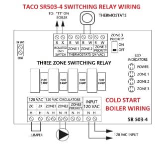 Installation and service manuals for heating, heat pump ... taco zone switching relay wiring 