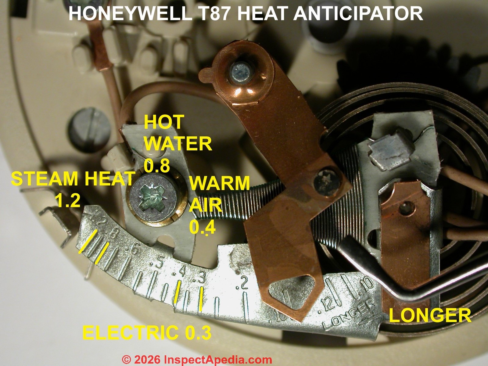Thermostat Heat Anticipator
