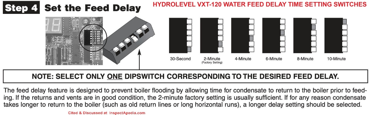 How to set the water feed delay on a Hydrolevel VXT 120 water feeeder - cited & discussed at InspectApedia.com