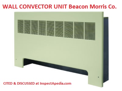 Unite Made a contract poll Wall Convectors for Air Conditioning & Heating Finned Heating Convectors