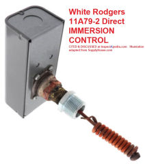 White Rodgers 11A79-2  boiler heater control cited & discussed at InspectApedia.com image adapted from supplyhouse.com 2021