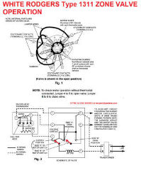 White Rodgers Type 1311 heating zone control valve wiring diagram and principles of operation cited & discussed at InspectApedia.com