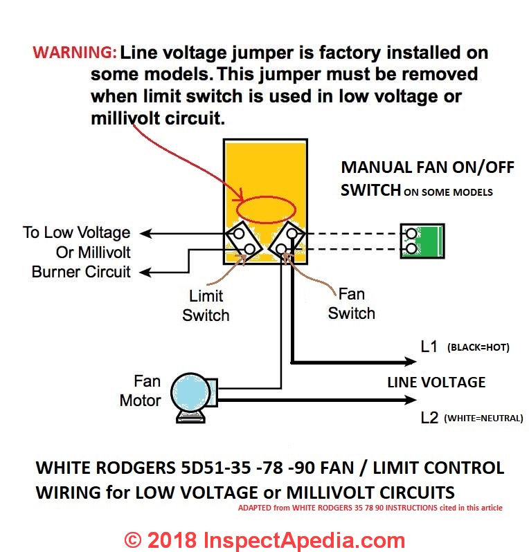 How to Install & Wire the Fan & Limit Controls on Furnaces Honeywell