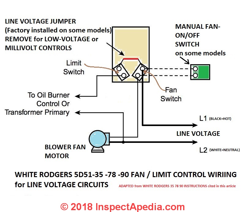 Millivolt Thermostat Wiring Diagram from inspectapedia.com