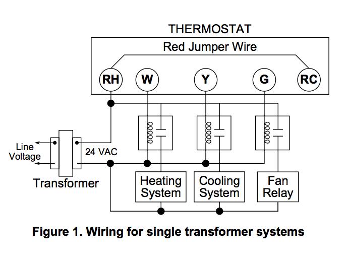 Fan Relay Wiring Diagram Hvac - Wiring Diagram